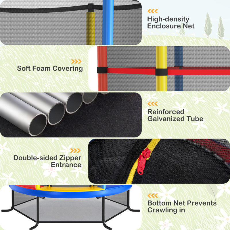 Gymax 5.4' Round Backyard Trampoline with Safety Enclosure Wayfair